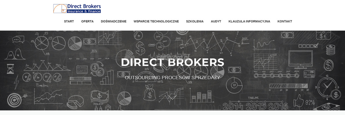 directbrokers-group-sp-z-o-o strona www